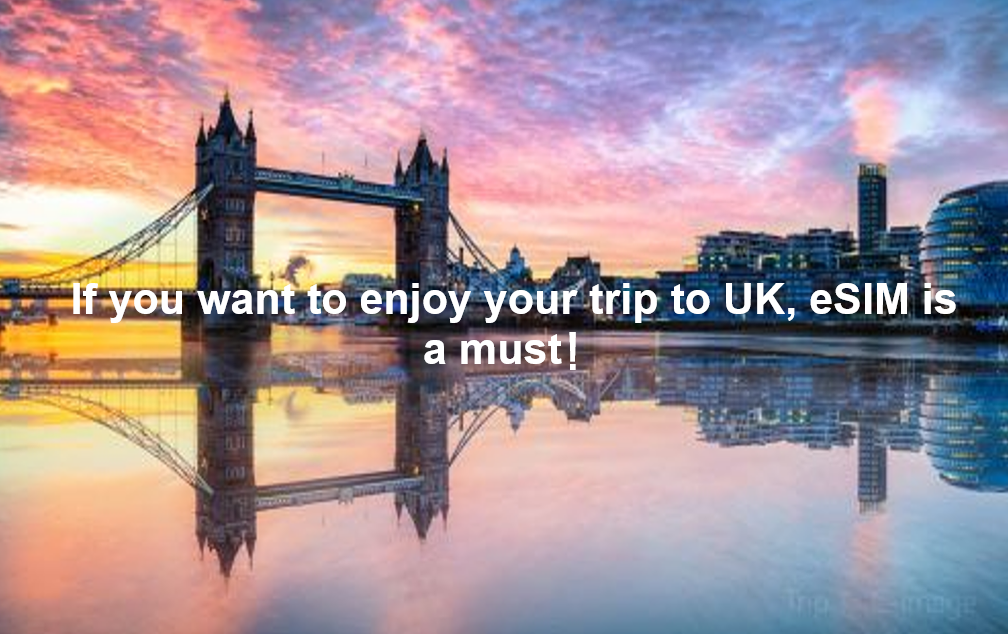 esim plans usa
