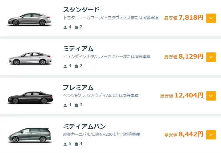 3.希望の車種を選択する