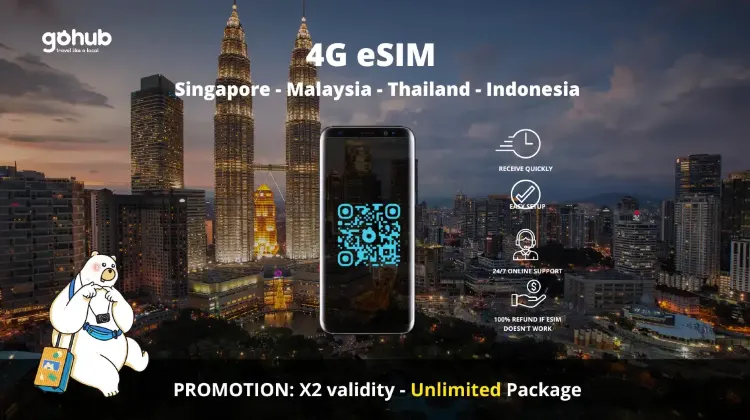 Trip.comのインドネシアeSIM無制限プランの基本スペック