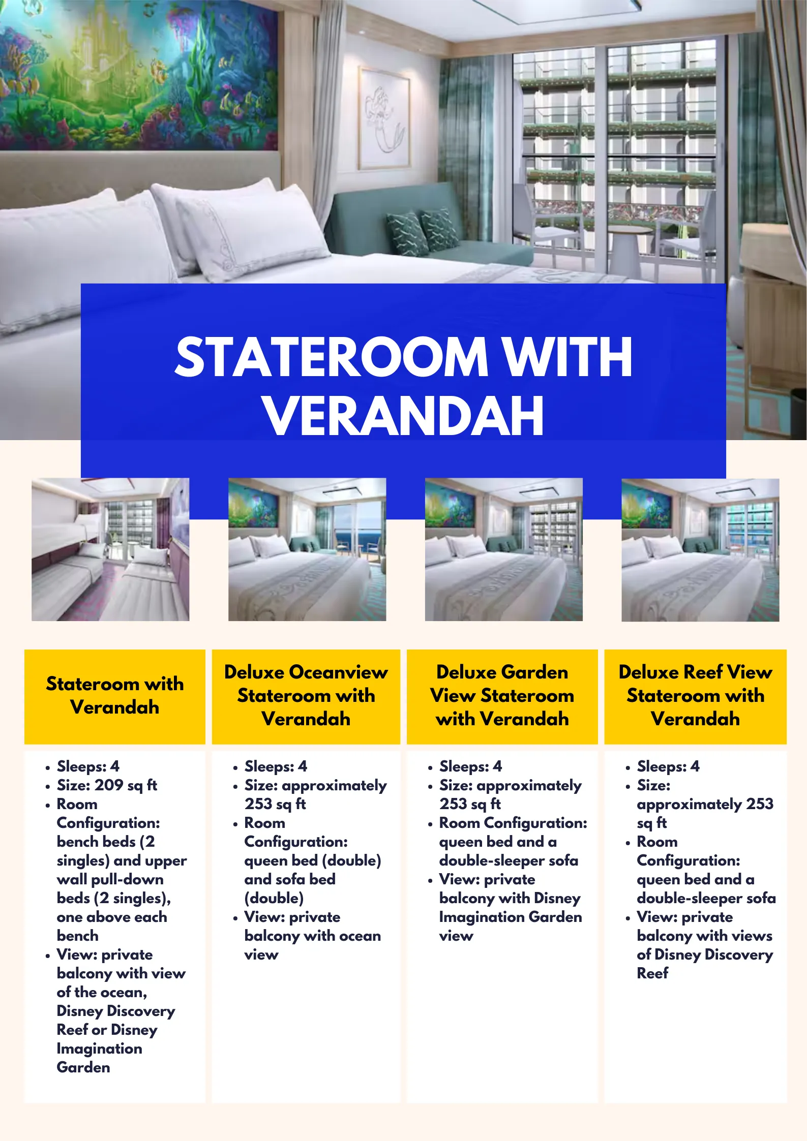 Disney Adventure Verandah stateroom
