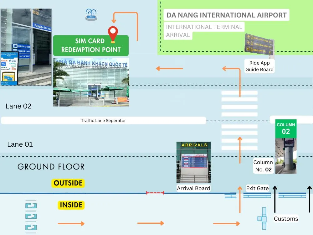 ซิม Trip.com ใช้งานได้ทันทีในเวียดนาม! รับข้อมูลที่คุณสนใจ