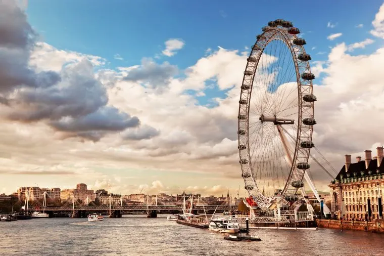 英國旅行費用2025 - 倫敦眼