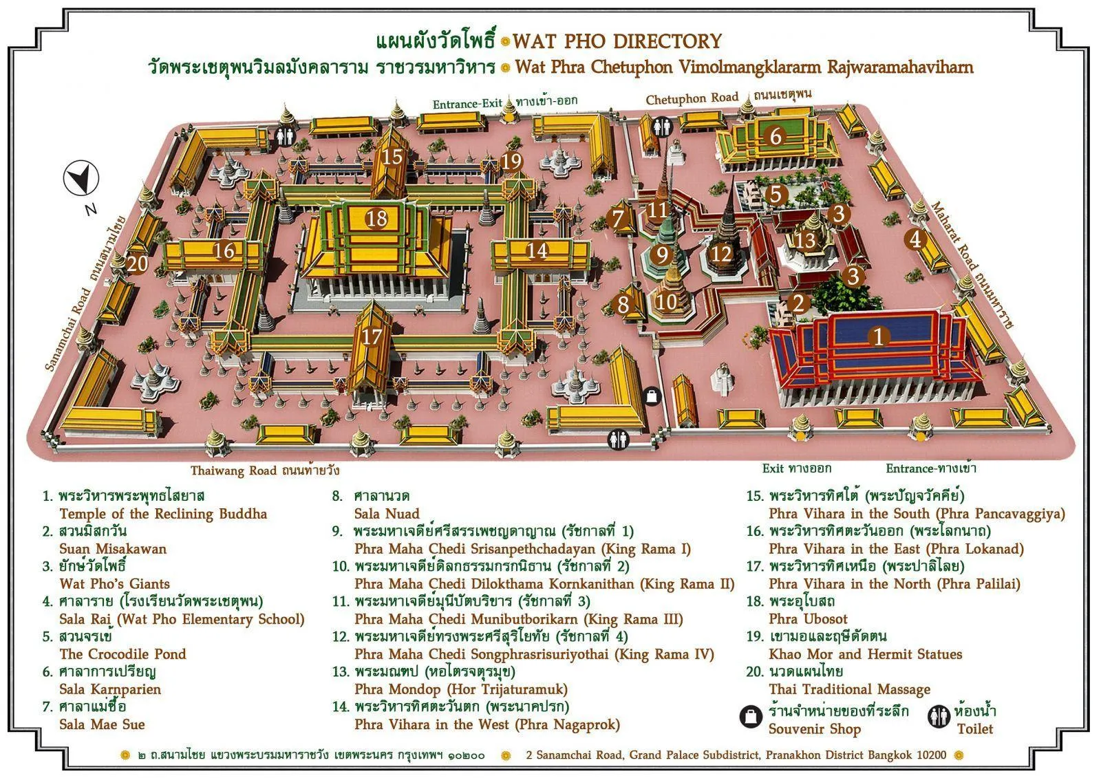 แผนผังวัดวัดพระเชตุพนฯ