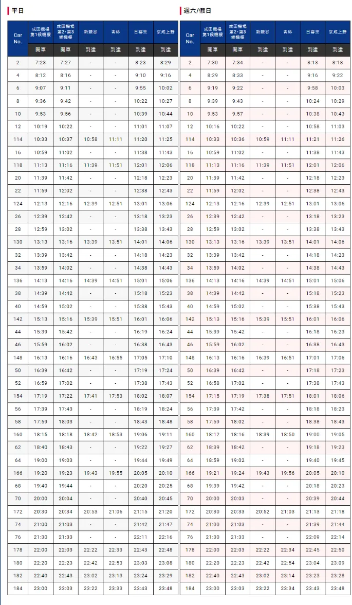 京成電鐵 Skyliner時刻表
