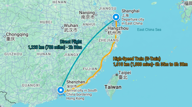 How to get from Shanghai to Shenzhen?