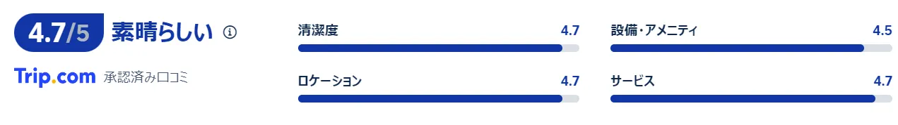 ホテル日航関西空港 口コミ