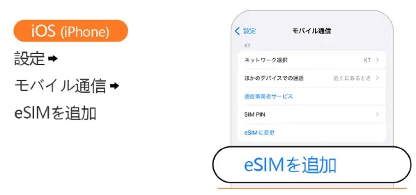 STEP4:eSIMを追加する