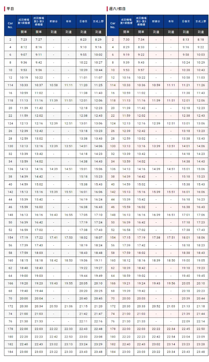 京成電鐵 Skyliner時刻表