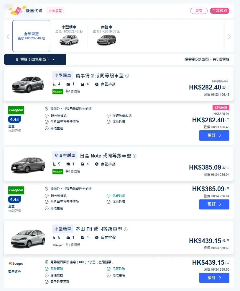 Trip.com 大阪租車