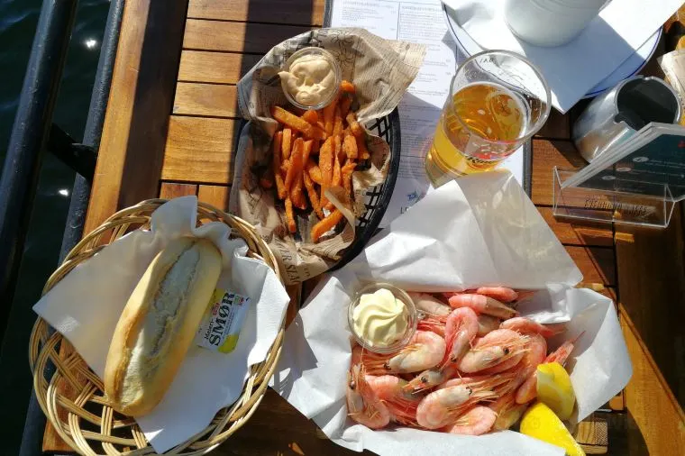 How much does it cost for food when traveling to Norway