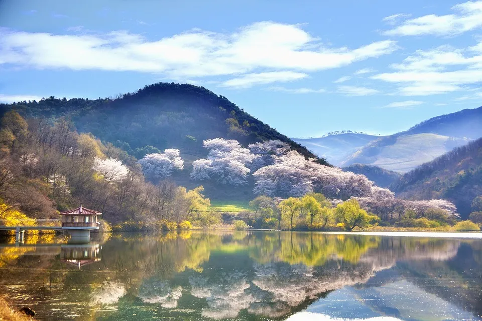 Climate in South Korea