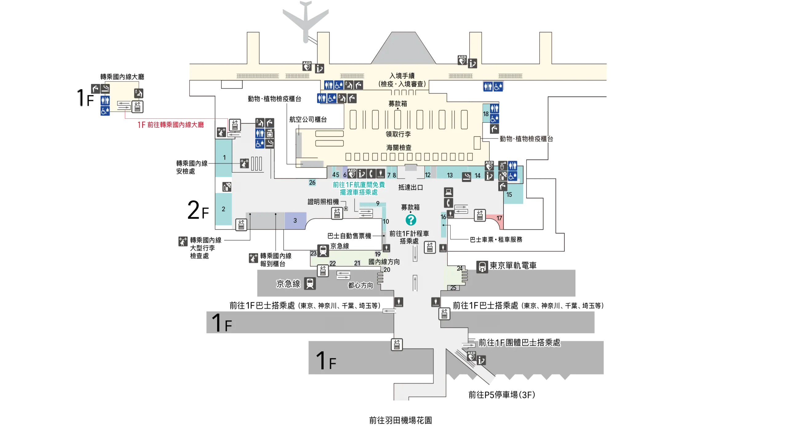 羽田機場過夜 2 層平面圖