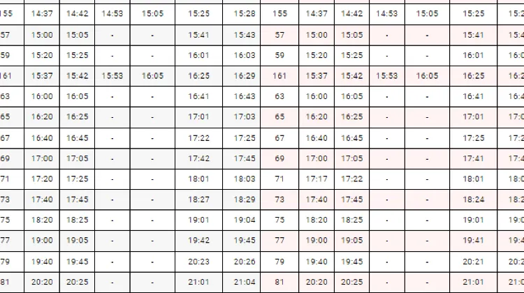 ตารางเวลาของรถไฟด่วน Keisei Skyliner