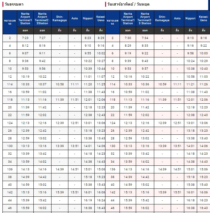 ตารางเวลาของรถไฟด่วน Keisei Skyliner