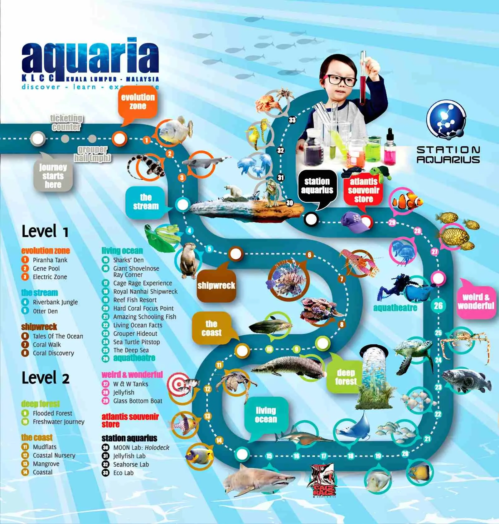 Peta Aquaria KLCC