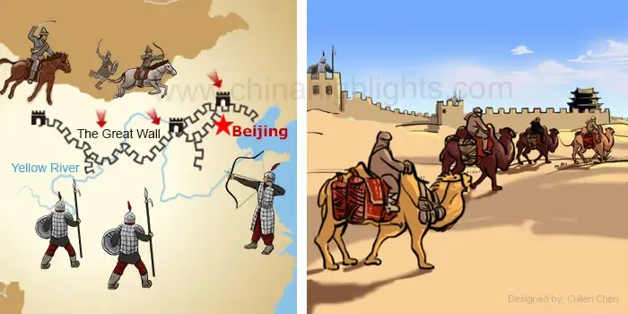 Why Was the Great Wall Built?