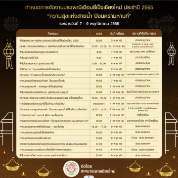 กิจกรรมวันลอยกระทงเชียงใหม่ 2565