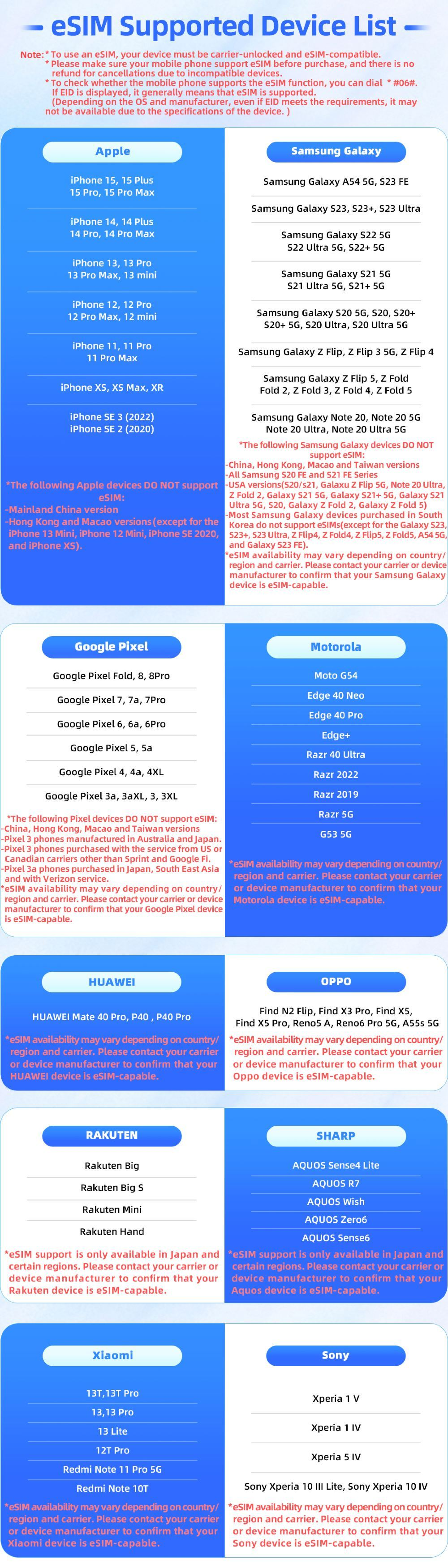 Japan eSIM supported device list