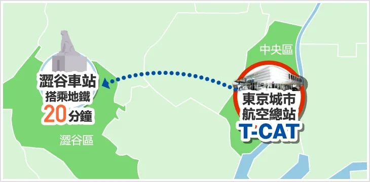 利木津巴士路線周邊熱門景點 澀谷地區