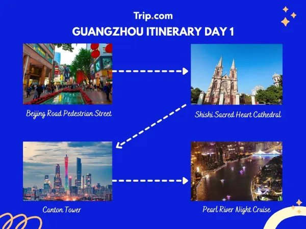 Guangzhou Itinerary Day 1