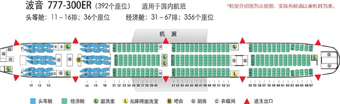 波音777 機型介紹與選座攻略｜搭乘心得＋實用選位建議