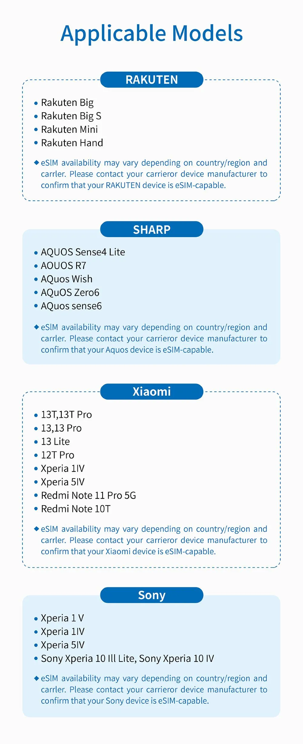 Which Phones Support Shanghai eSIM?