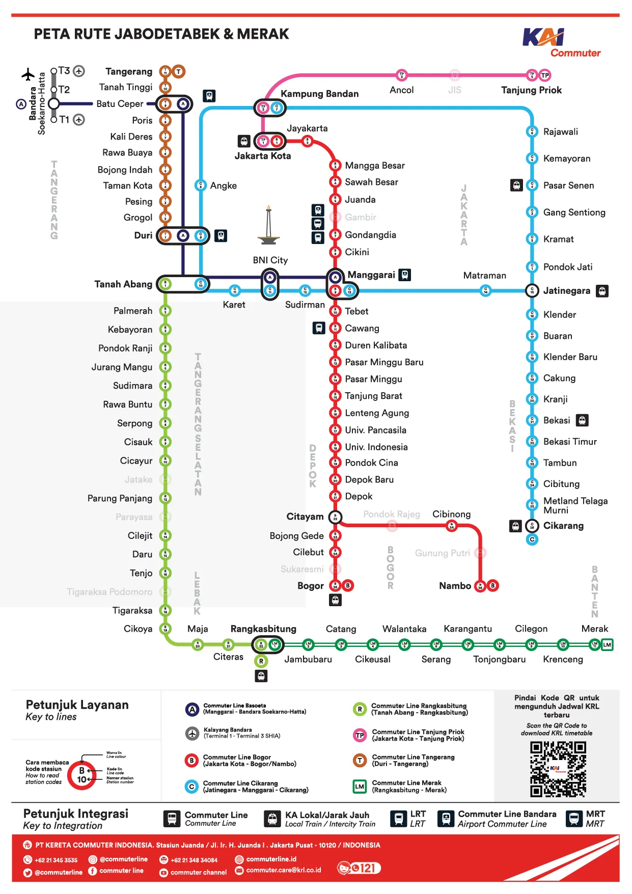 Peta Rute KRL Jabodetabek 2024