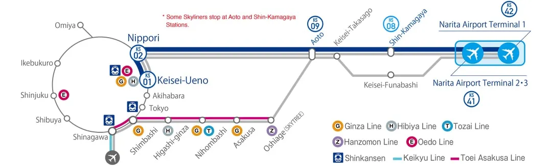 Skyliner route map