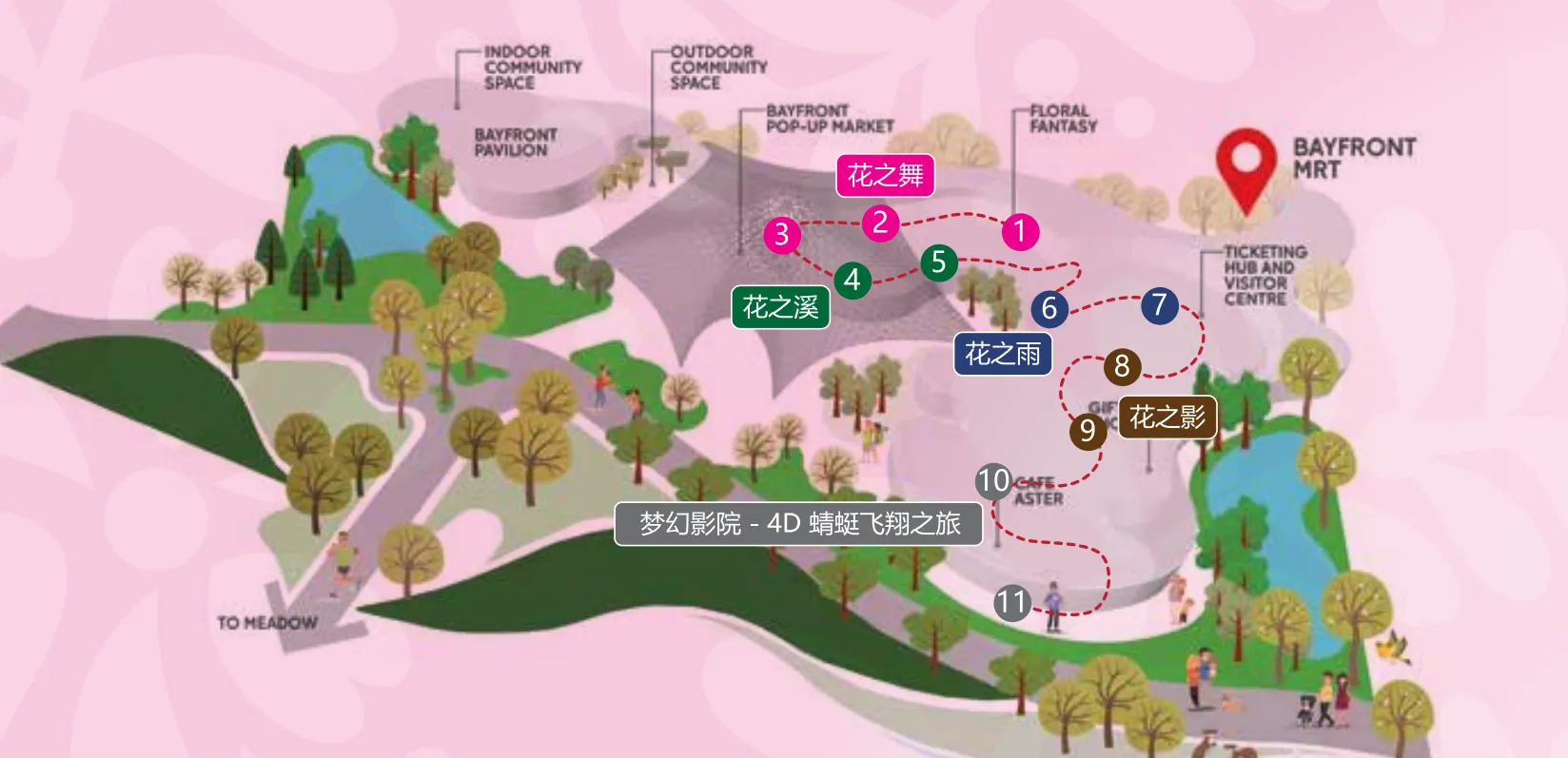 新加坡濱海灣花園奇幻花園地圖