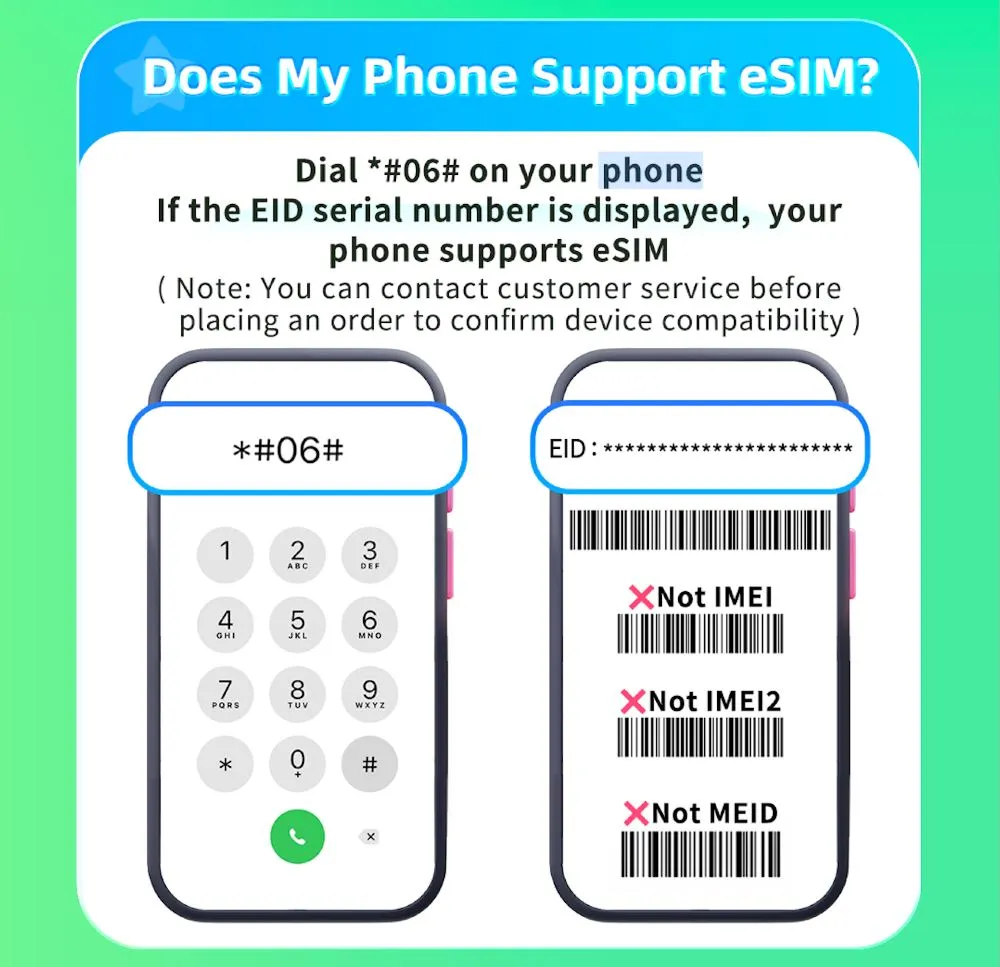 5 Easy Steps to Set Up Your Malaysia eSIM