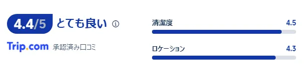 韓国の観光口コミ