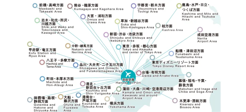 นั่งรถบัสจากสนามบินฮาเนดะเข้าเมืองโตเกียว