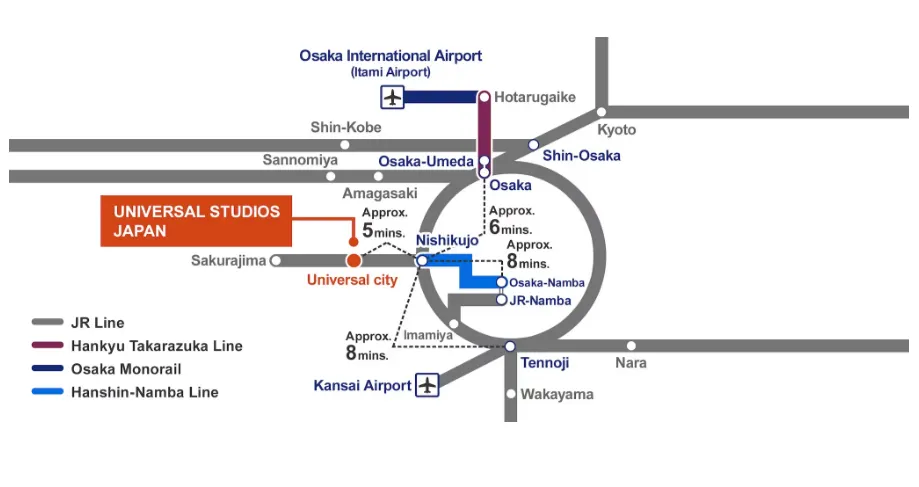 How to go to Universal Studios Japan