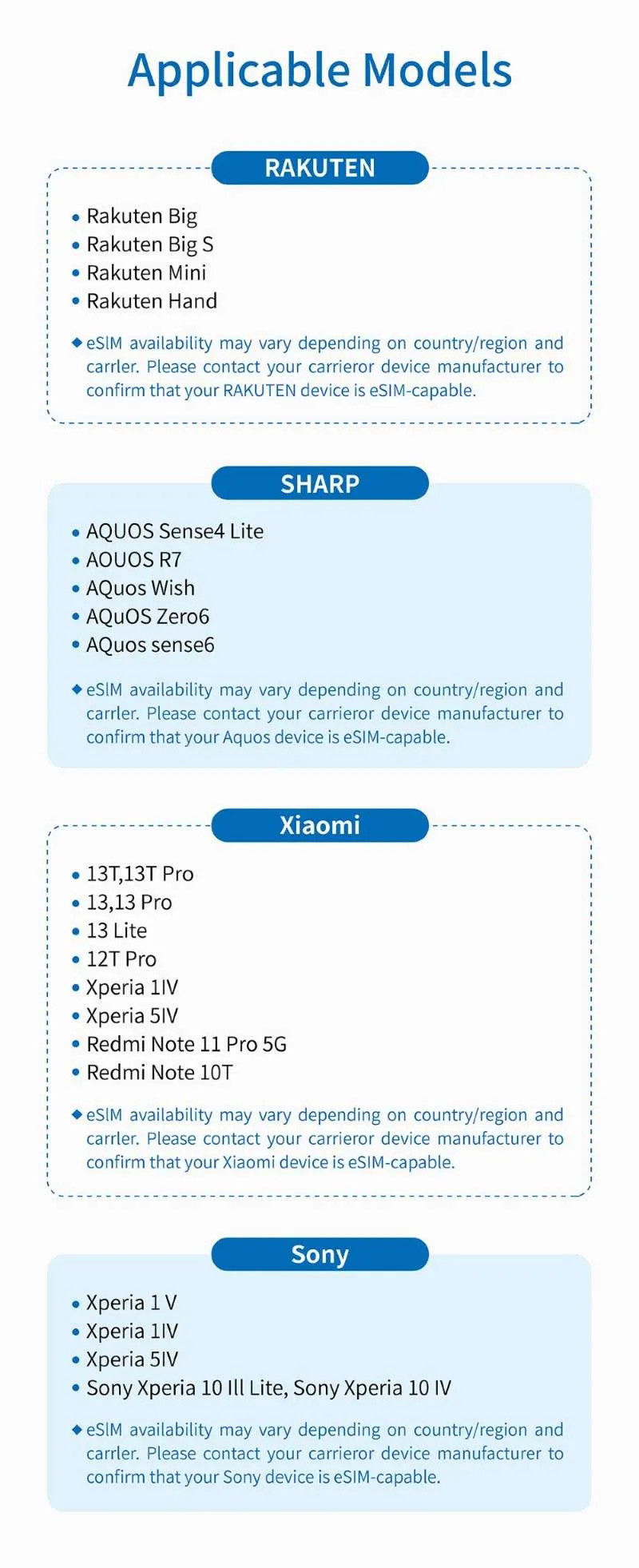 China eSIM compatible devices
