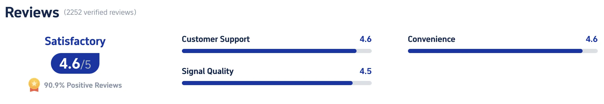 https://sa.trip.com/things-to-do/detail/53873746/