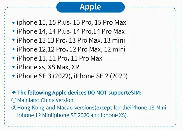 List of China eSIM Compatible Phones of iPhone