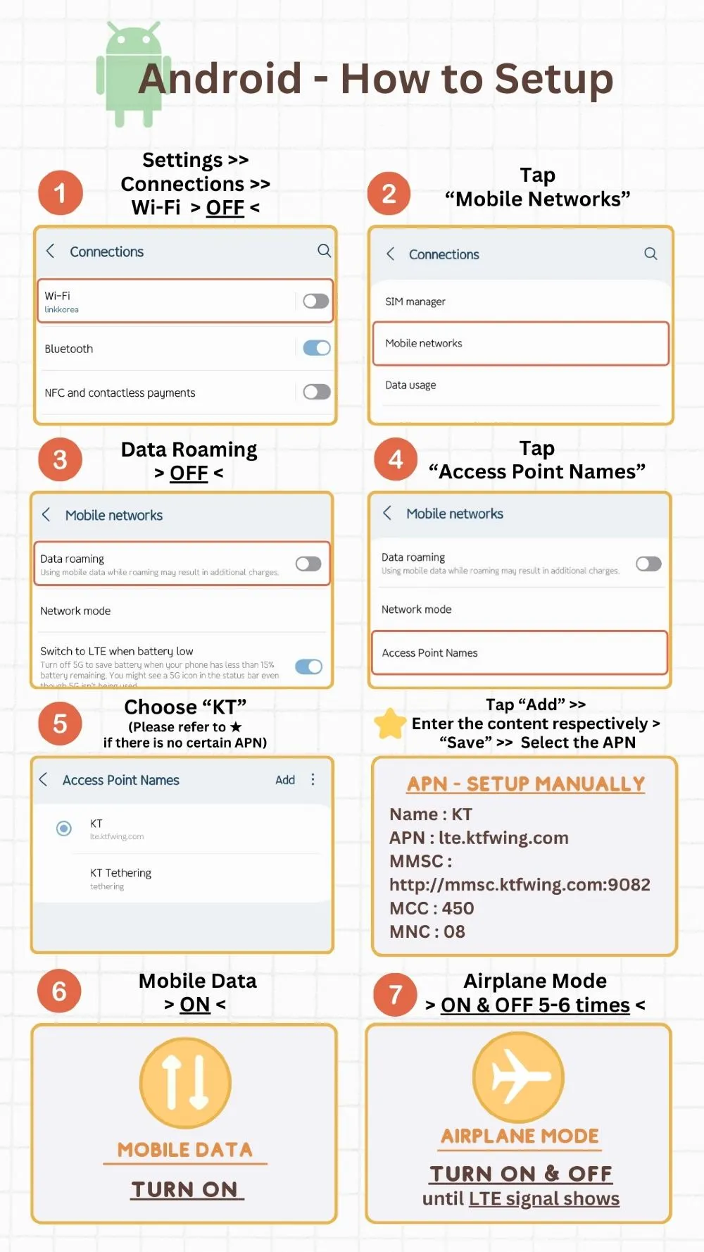 How to Use South Korea SIM Card