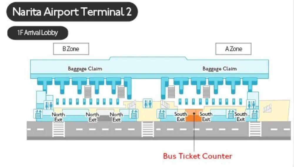 How to Use Airport Limousine Bus Ticket?
