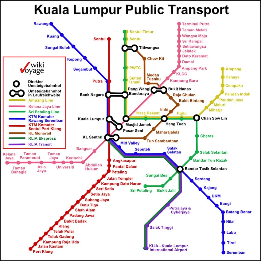 Transport for Popular Destinations from KL Airport