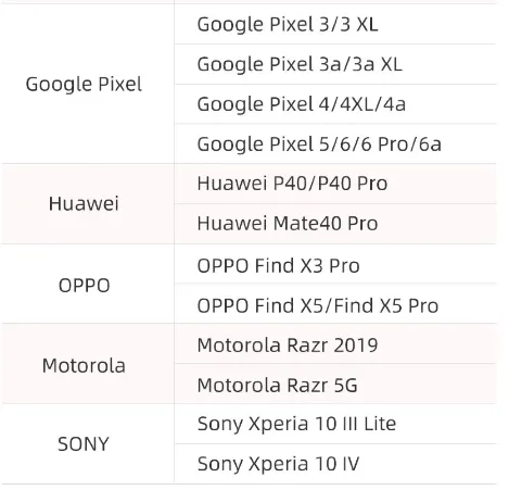 カナダですぐ使える！eSIMの設定方法