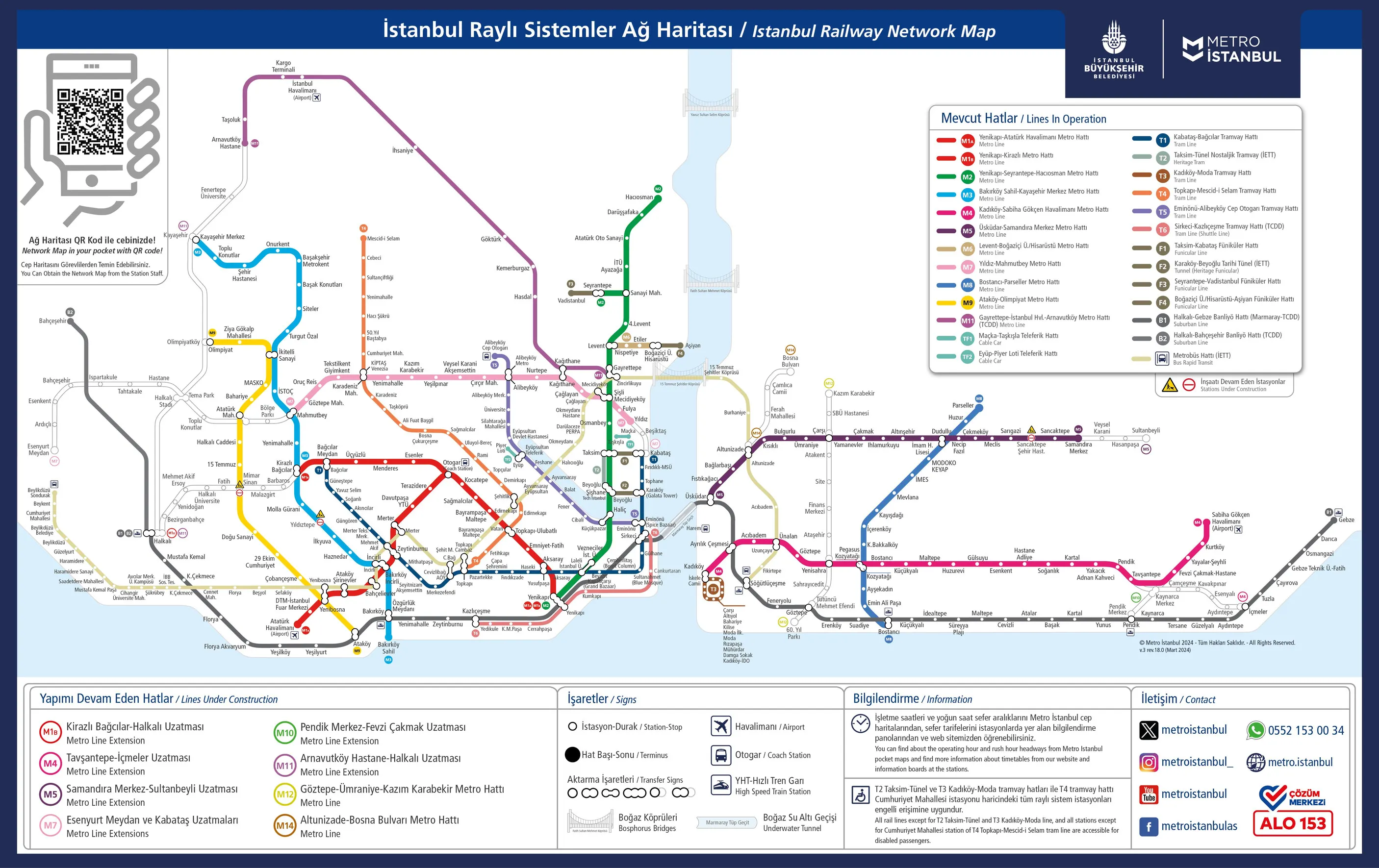 メトロ路線図