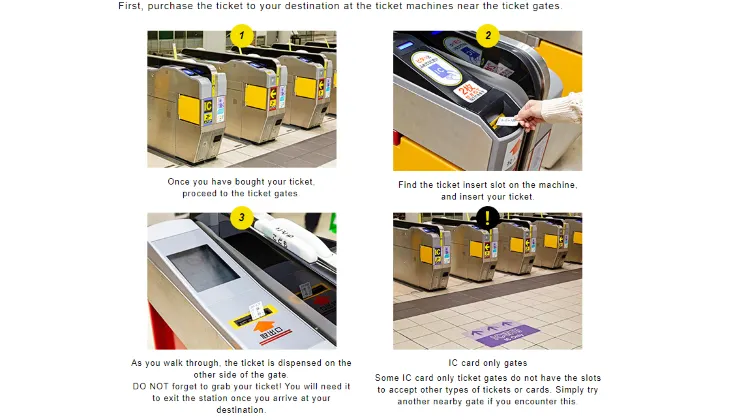 Проход через турникет (обычные билеты)