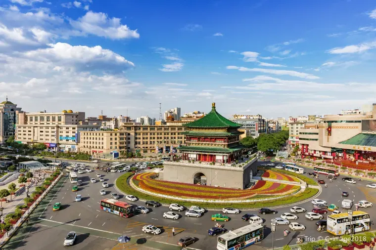 西安旅行の交通費用