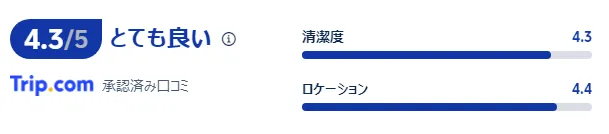 宿泊者の口コミ