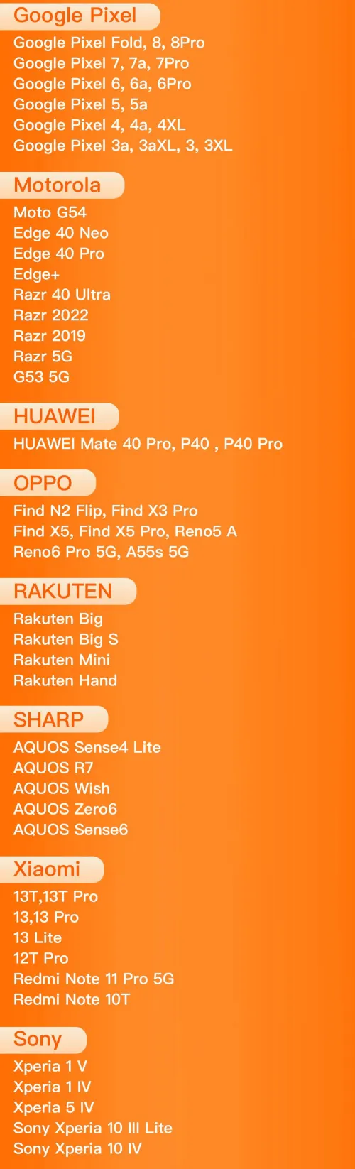 eSIM compatible devices