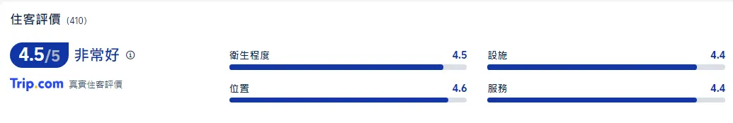 大阪親子酒店 | ART 大阪灣酒店