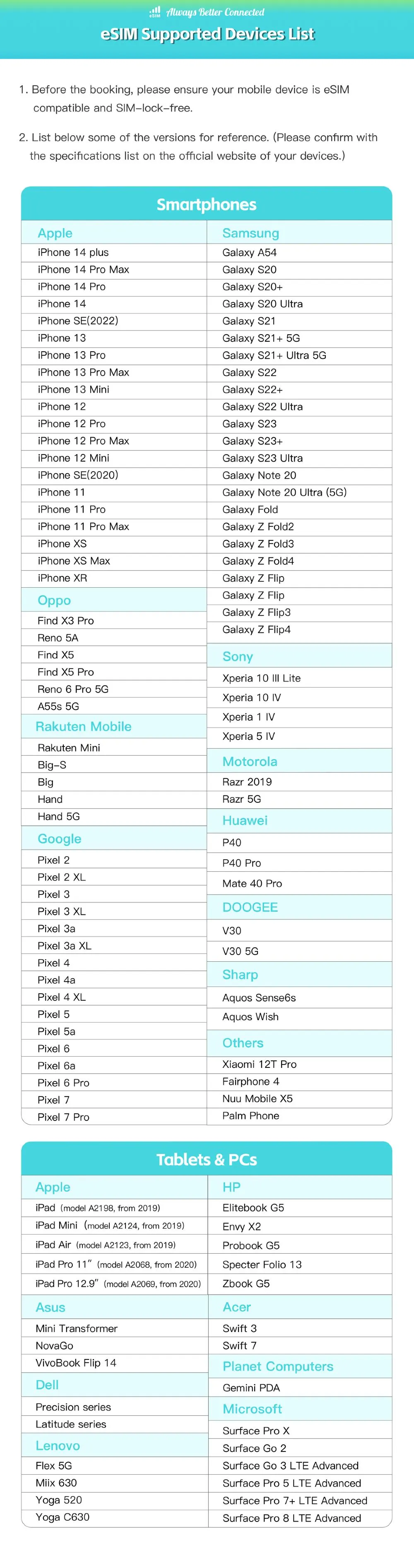 Is my Phone Compatible with Mexico eSIM?