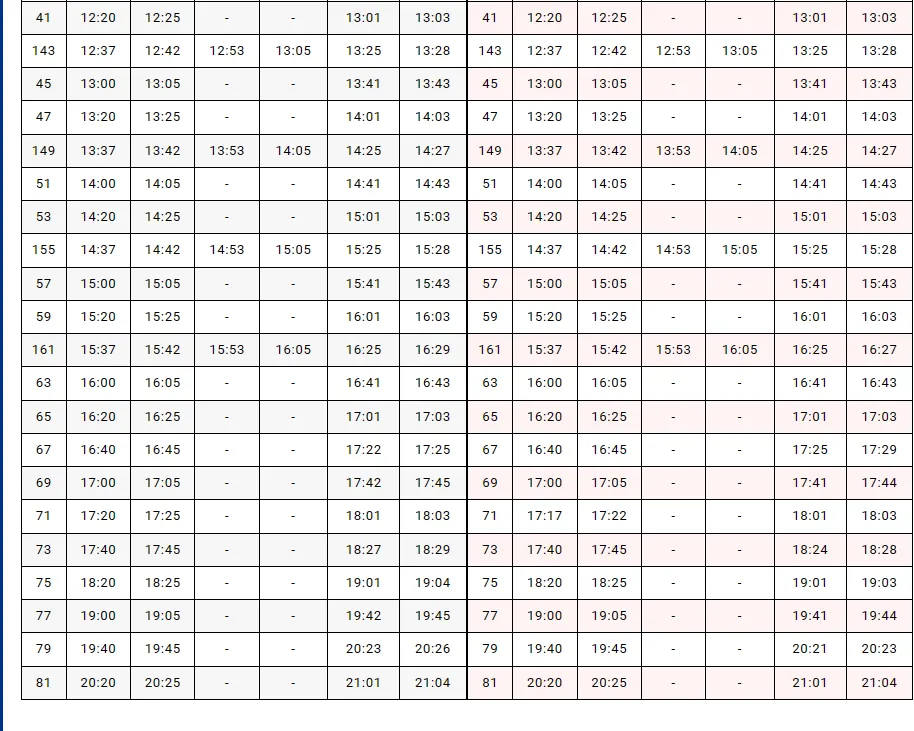 Keisei Skyliner: расписание