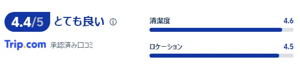 宿泊者の口コミ