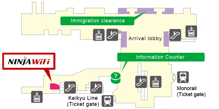 Suica Card pick-up location